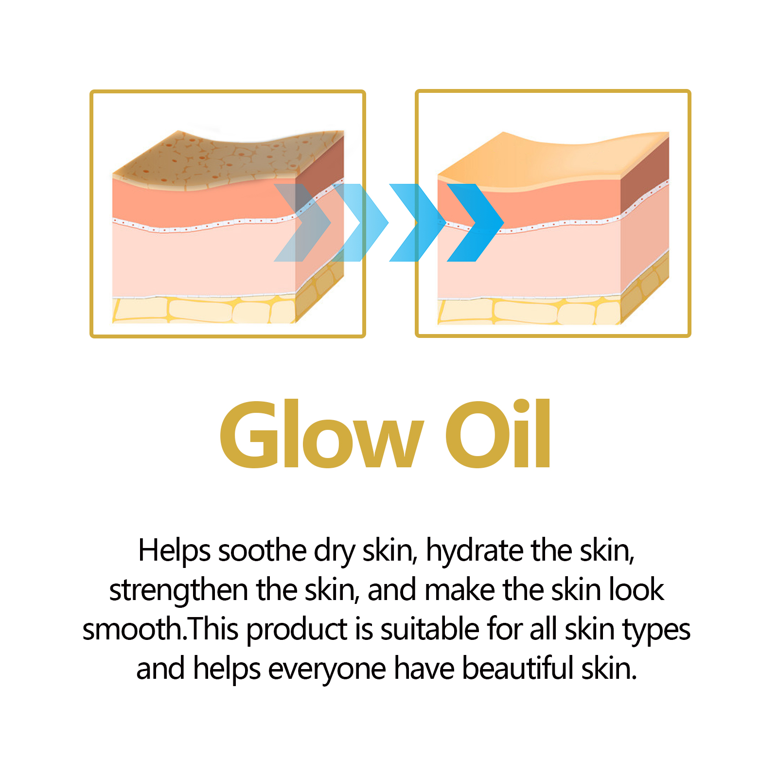 Óleo facial antienvelhecimento - Face Oil Rosehip avaliação e preço